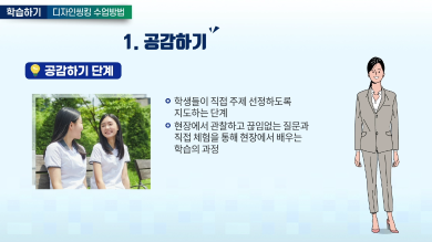 디자인씽킹 수업방법 썸네일 이미지