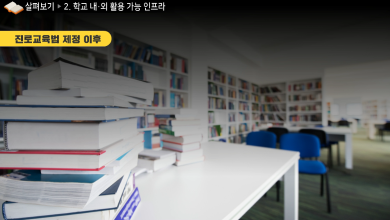 학교 내·외 활용 가능 인프라 썸네일 이미지